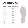 Сандалии Norfin JOURNEY SN